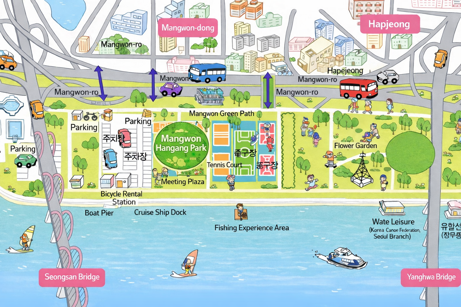 🗺️ Directions to Mangwon Hangang Park (망원한강공원 가는 길)